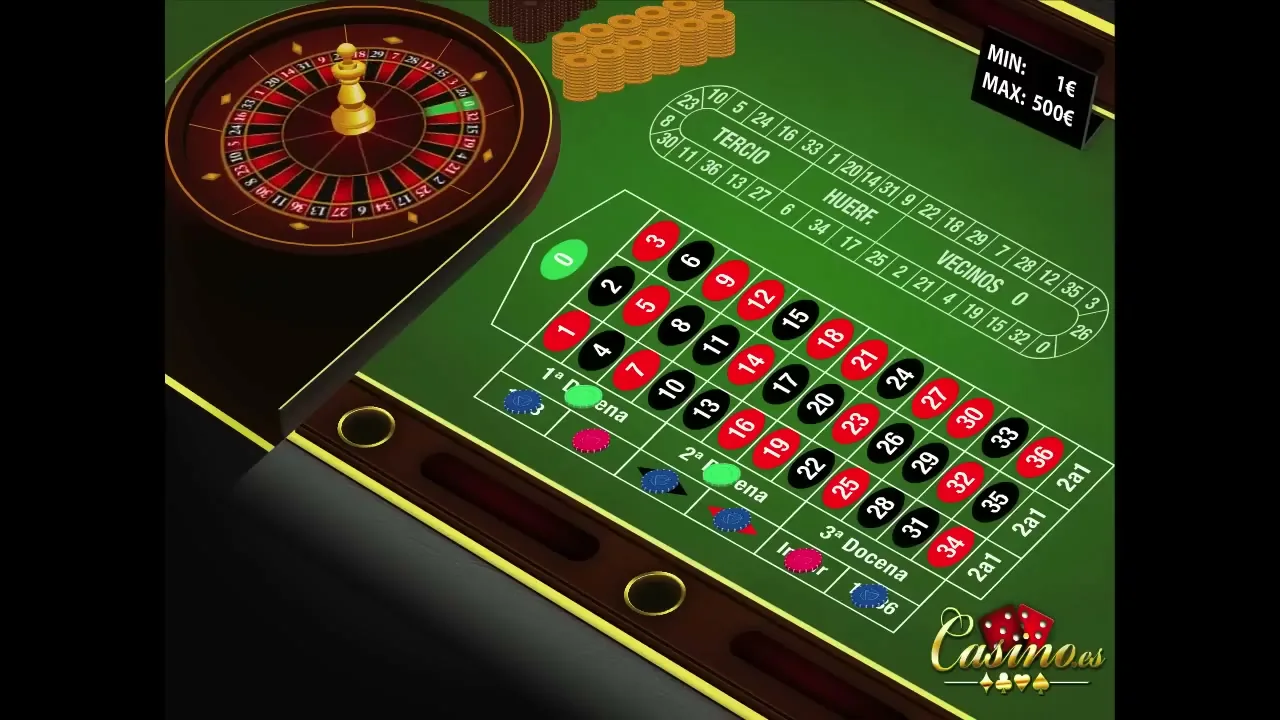 Detalle de las fichas y los pagos de la ruleta sobre el tapete