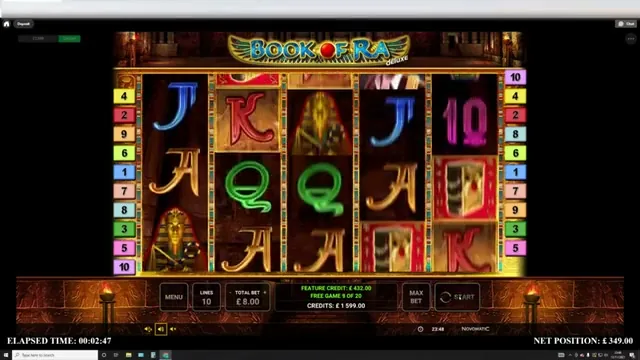 Book of Ra: cómo es y dónde jugar