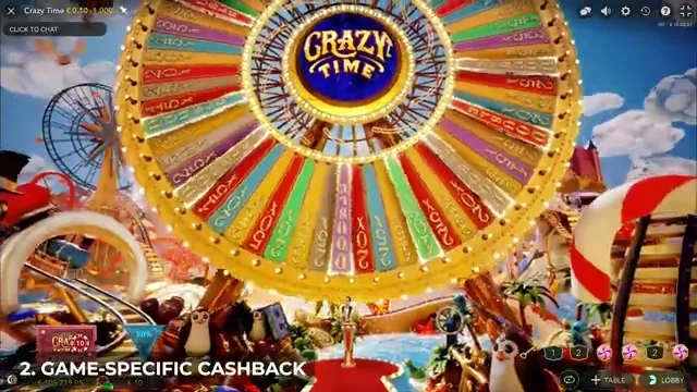 cashback: cómo es y dónde jugar