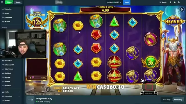 Gates of Olympus — guía y reseña en MadridFreeTour