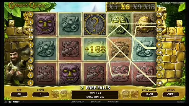 Gonzo's Quest: cómo es y dónde jugar