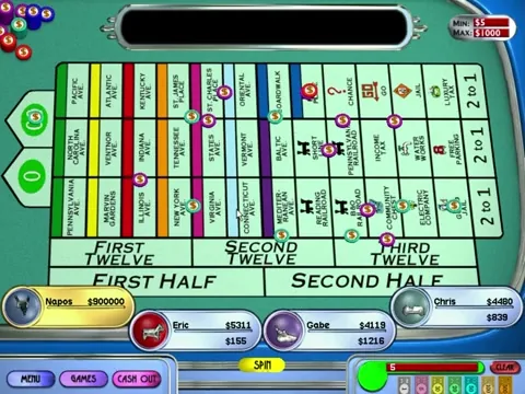 Monopoly Casino — guía y reseña en MadridFreeTour