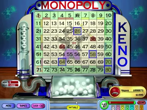 Monopoly Casino: cómo es y dónde jugar