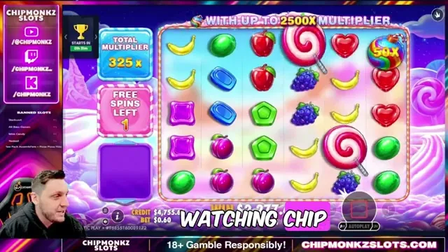 Sweet Bonanza — guía y reseña en MadridFreeTour